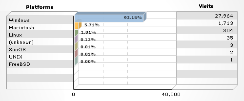 Google Analytics Platform Versions – www.haldesign.hu Google Analytics Platform Versions – www.haldesign.hu