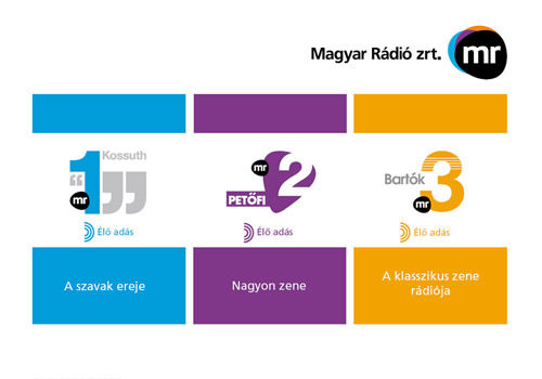 A Magyar Rádió új arculata