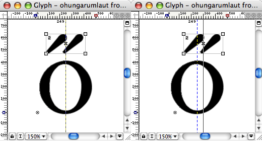 az ékezetek pozícionálása