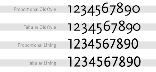 allando_es-valtozo_szelessegu_1